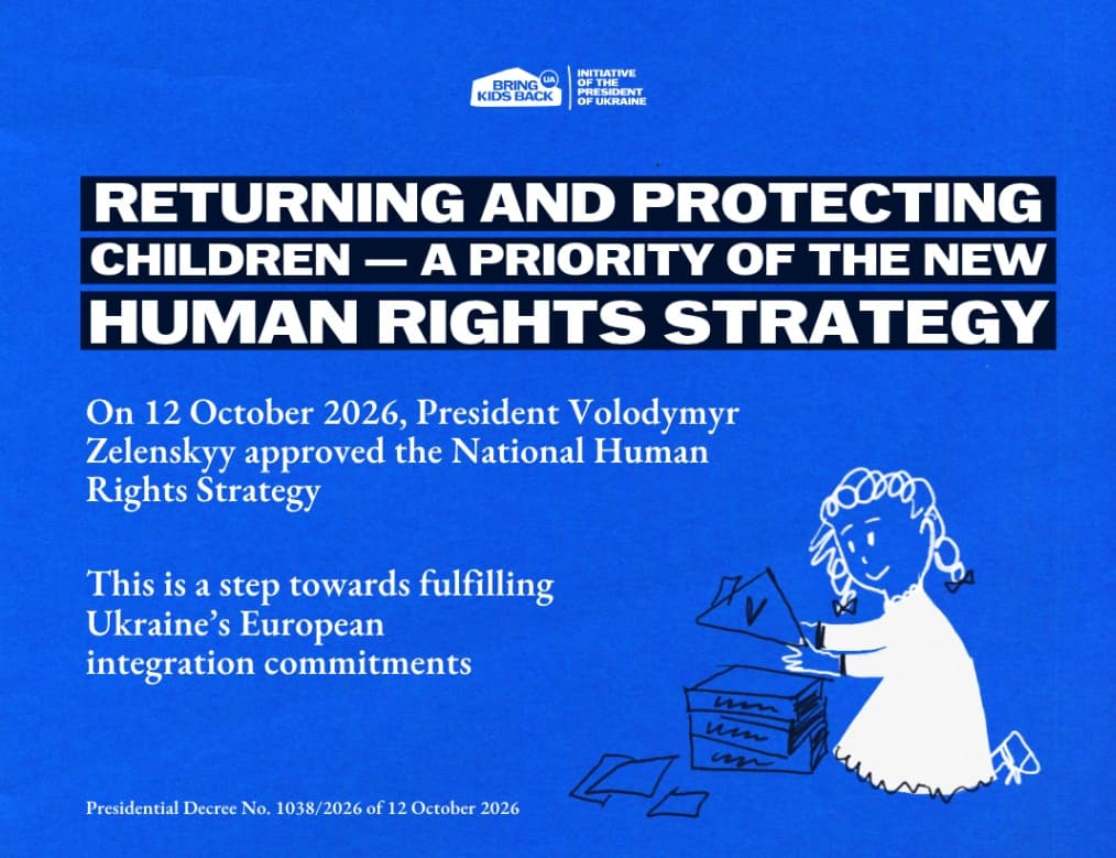 The National Human Rights Strategy was approved by President Volodymyr Zelenskyy