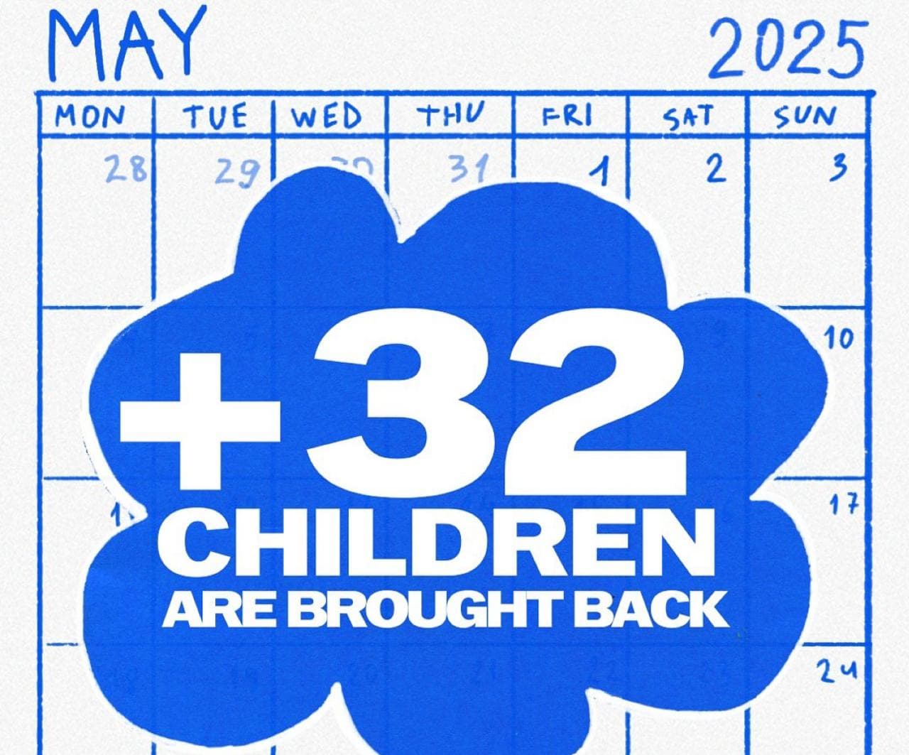 32 more Ukrainian kids returned home in May