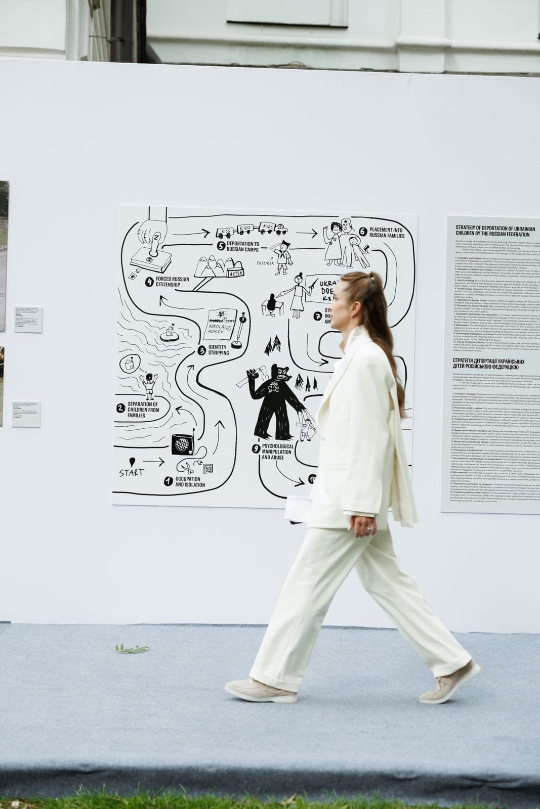 Українська тенісна суперзірка Еліна Світоліна виступила на 4-му Саміті перших леді та джентльменів, зосередившись на незаконній депортації українських дітей